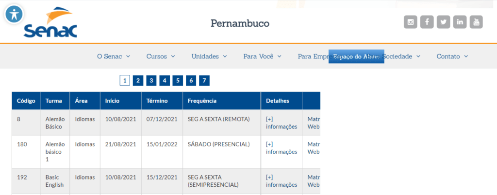SENAC Pernambuco
